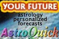 AstroQuick Solar Return Forecast